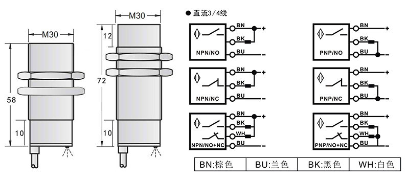 M30高溫150度電感式接近開(kāi)關(guān)