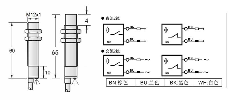 AC 2線 M12兩線電感式接近開(kāi)關(guān)